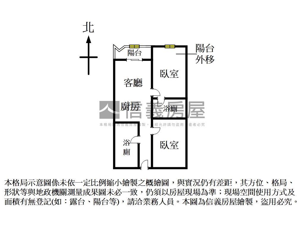雙敦學區管理新裝美２房房屋室內格局與周邊環境