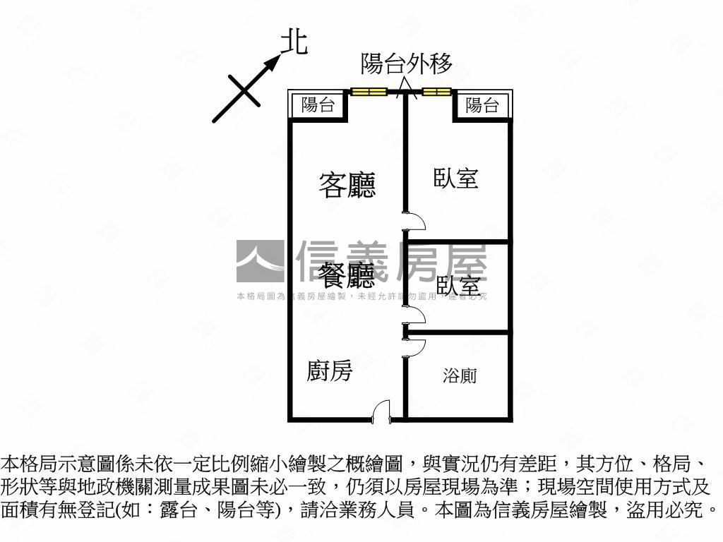 忠孝低總價成家華廈房屋室內格局與周邊環境