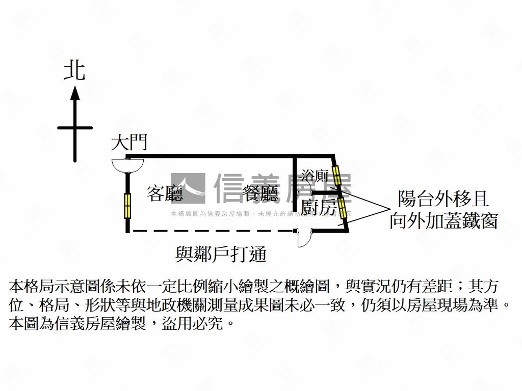 近未來捷運成家好宅房屋室內格局與周邊環境