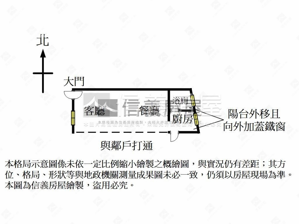 近未來捷運成家好宅房屋室內格局與周邊環境
