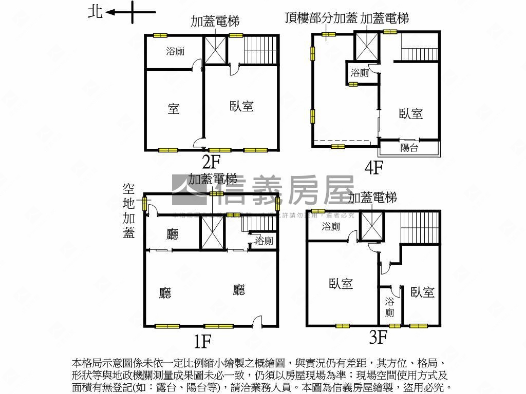 馥郁７大庭院別墅可停５車房屋室內格局與周邊環境