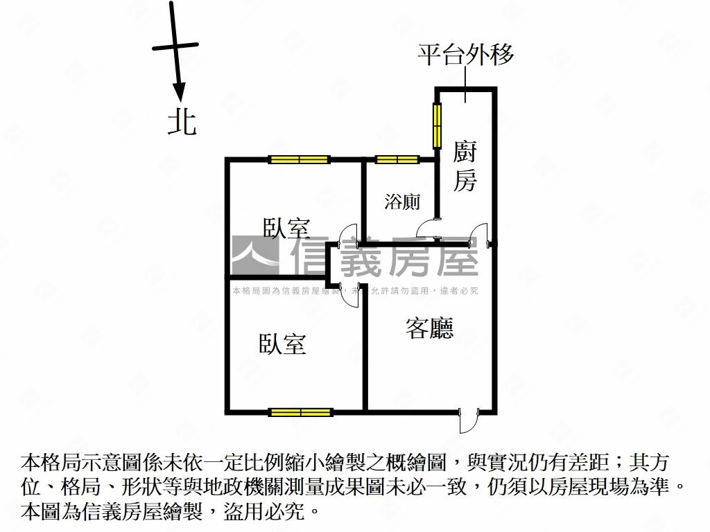 輕鬆成家夢起點一樓小宅邸房屋室內格局與周邊環境