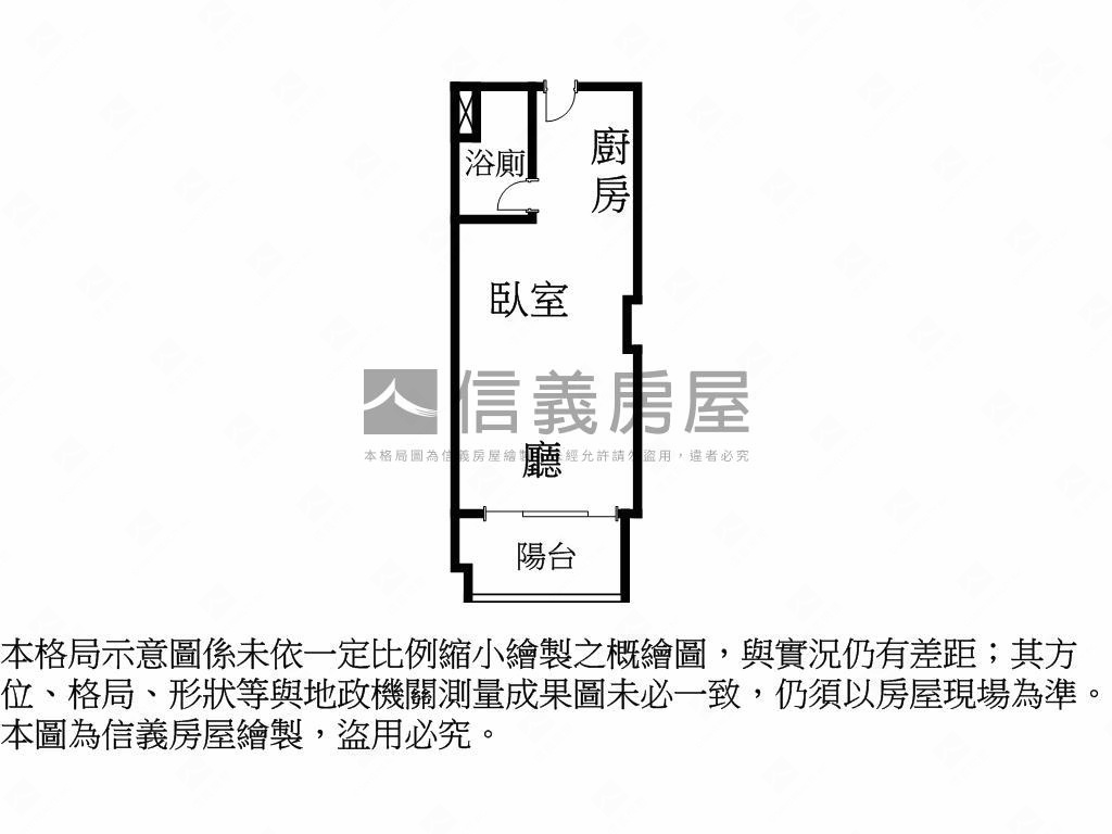 玉成大賞Ｂ５套房房屋室內格局與周邊環境