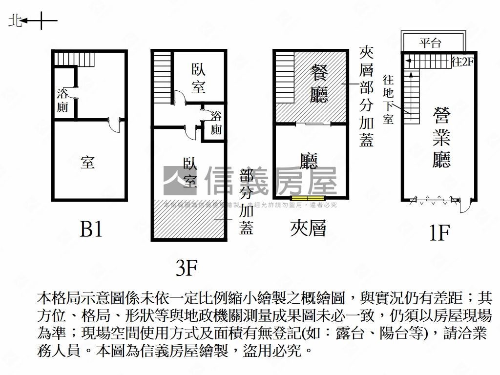 北區稀有車水馬龍三層樓店房屋室內格局與周邊環境