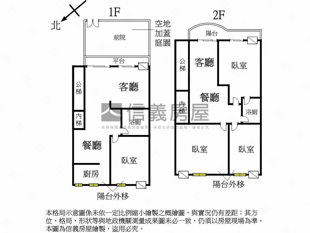 美之城稀有雙層綠景庭院宅房屋室內格局與周邊環境