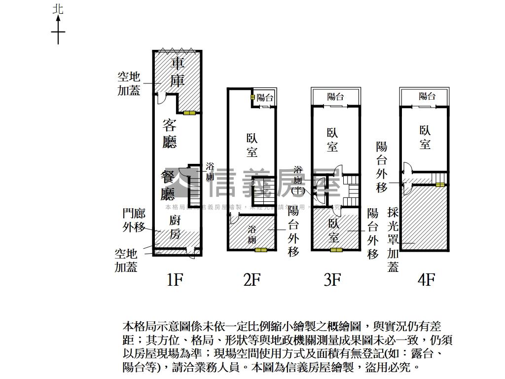 永康有名堂質感車墅房屋室內格局與周邊環境
