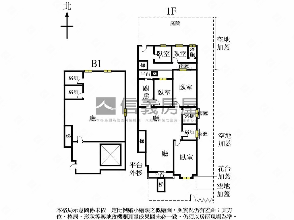 嚴選★樟新河堤大空間一樓房屋室內格局與周邊環境