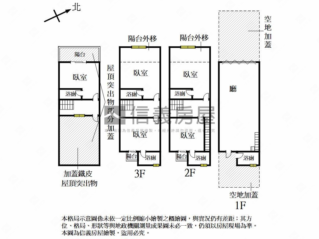 屏東內埔租金收益高學舍３房屋室內格局與周邊環境