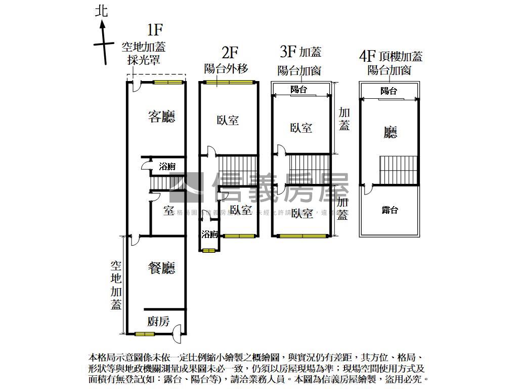 近家樂福孝親透天房屋室內格局與周邊環境
