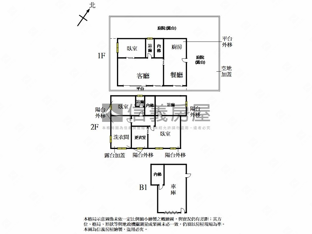南天母清幽豪華別墅房屋室內格局與周邊環境