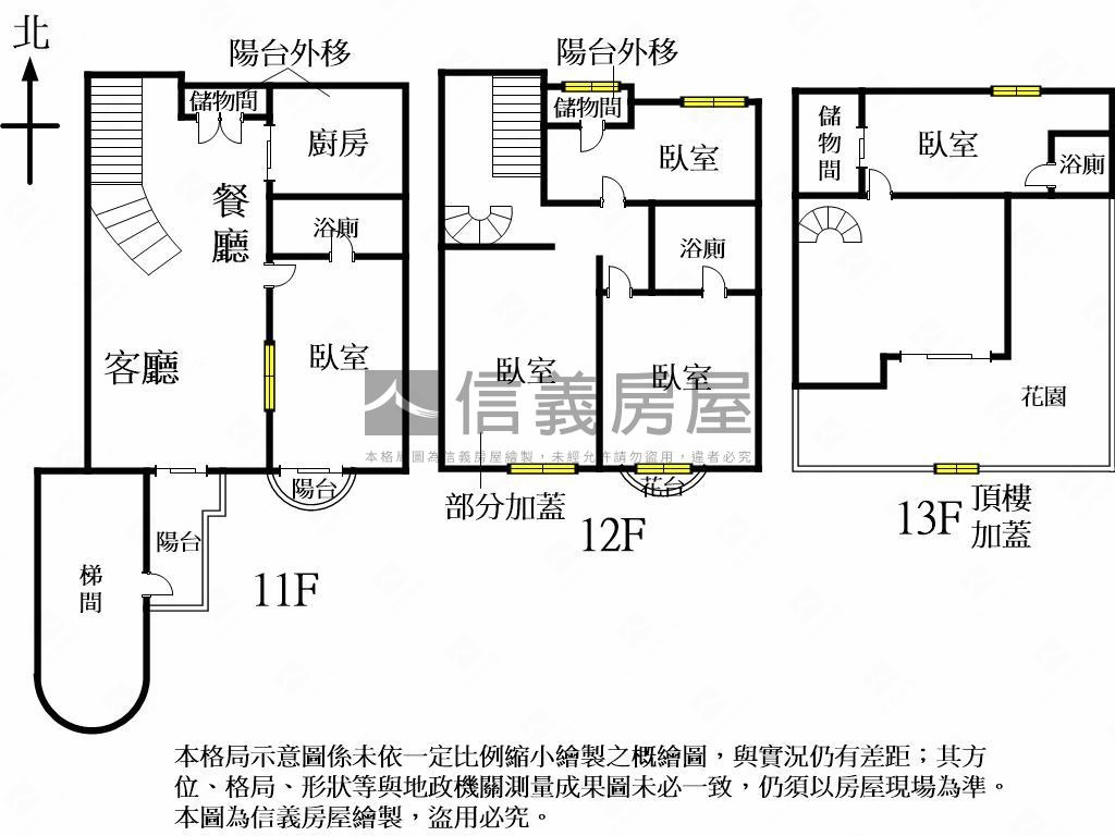正五期三房三平車捷運宅房屋室內格局與周邊環境
