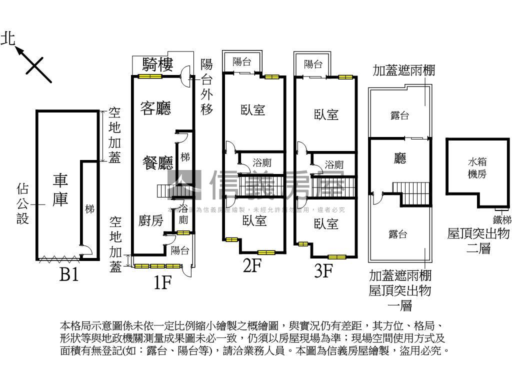 未來捷運高峰園墅透天別墅房屋室內格局與周邊環境