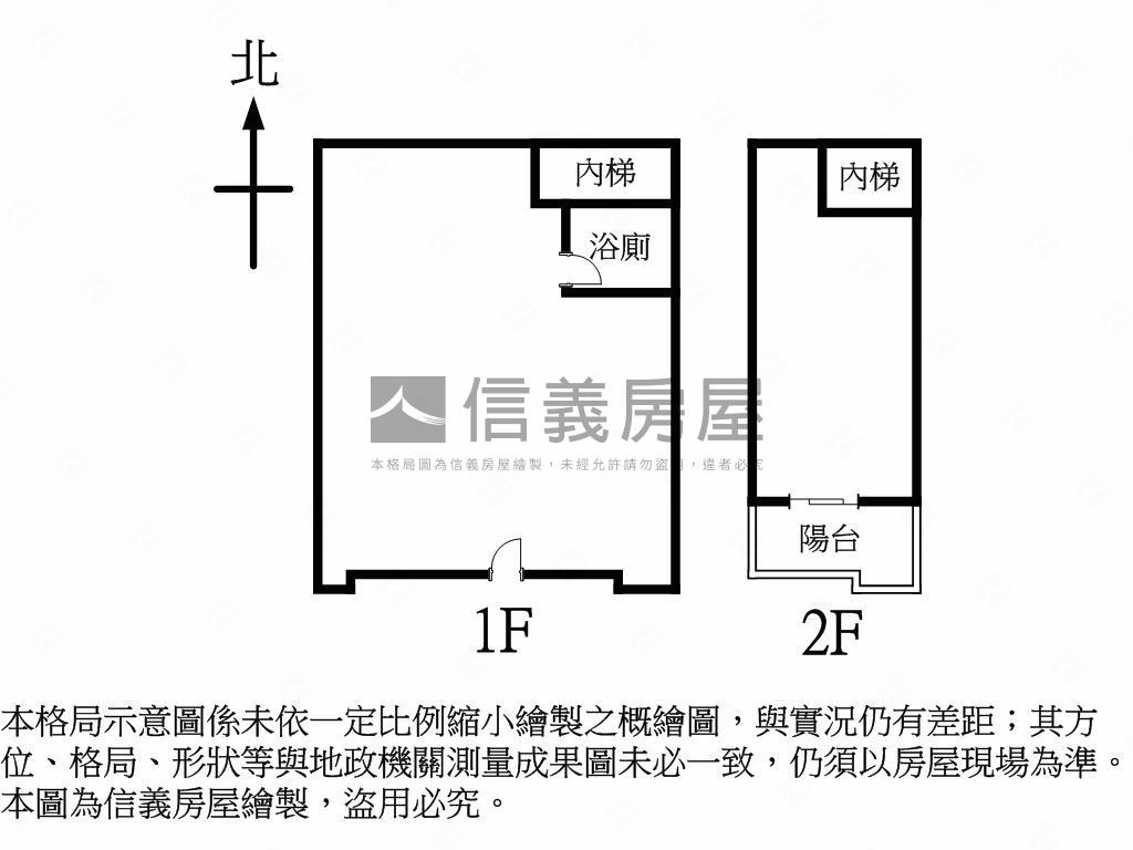雙捷匯挑高店面房屋室內格局與周邊環境