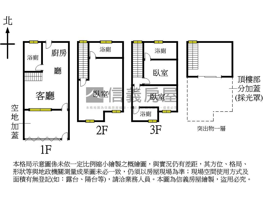 埔鹽中正別墅房屋室內格局與周邊環境