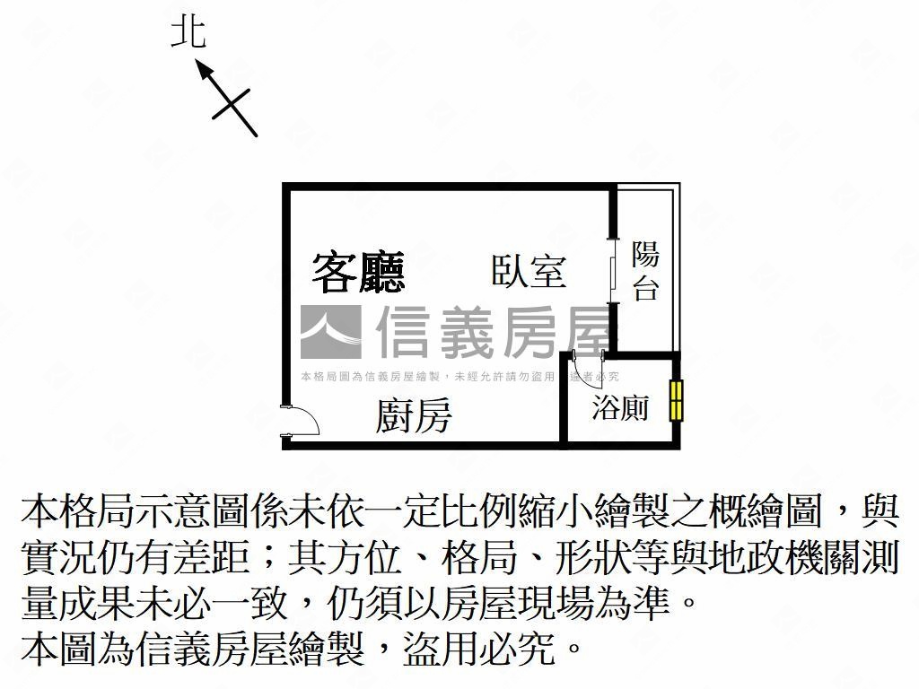 ★高鐵特區稀有車位套房房屋室內格局與周邊環境
