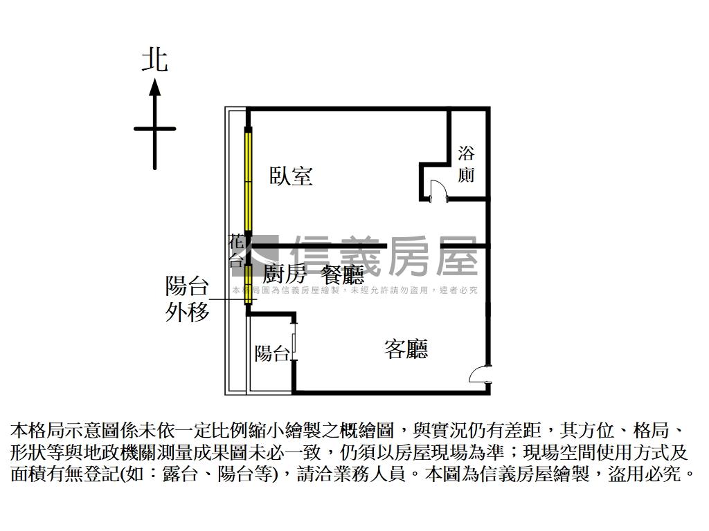 萬眾矚目棉花田看１０１房屋室內格局與周邊環境