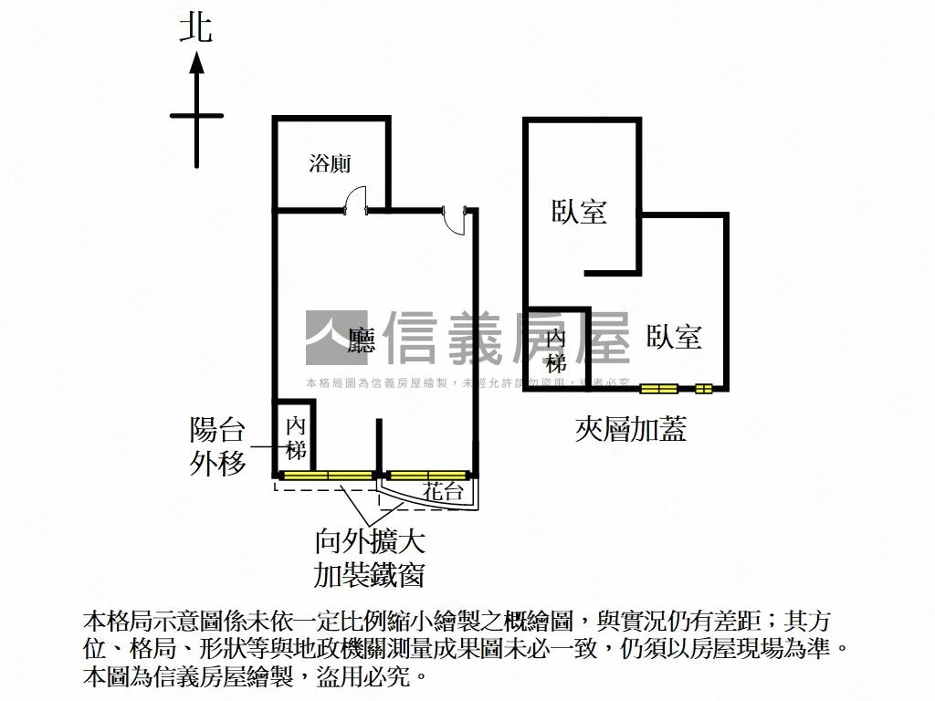 內湖稀有小資套房房屋室內格局與周邊環境