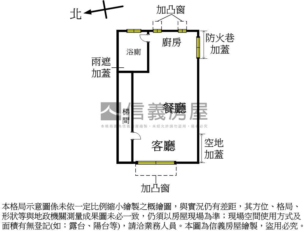 小資救星力行一定行！房屋室內格局與周邊環境