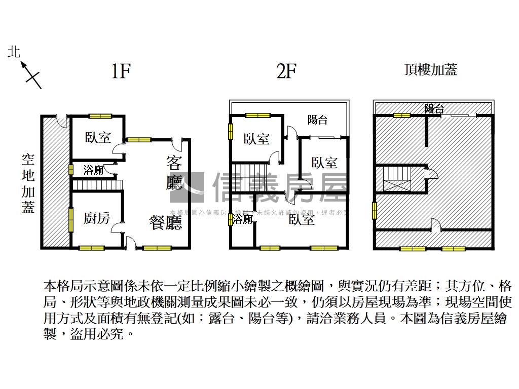 德南國小小資成家透天房屋室內格局與周邊環境