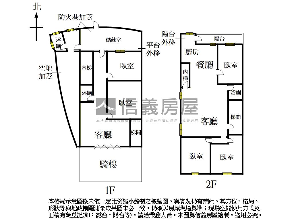 中正路稀有傳家邊間店面房屋室內格局與周邊環境