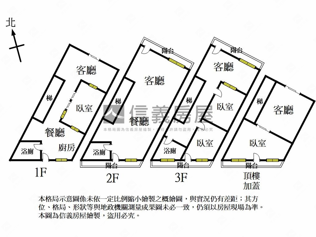 景新街透天店面土地房屋室內格局與周邊環境