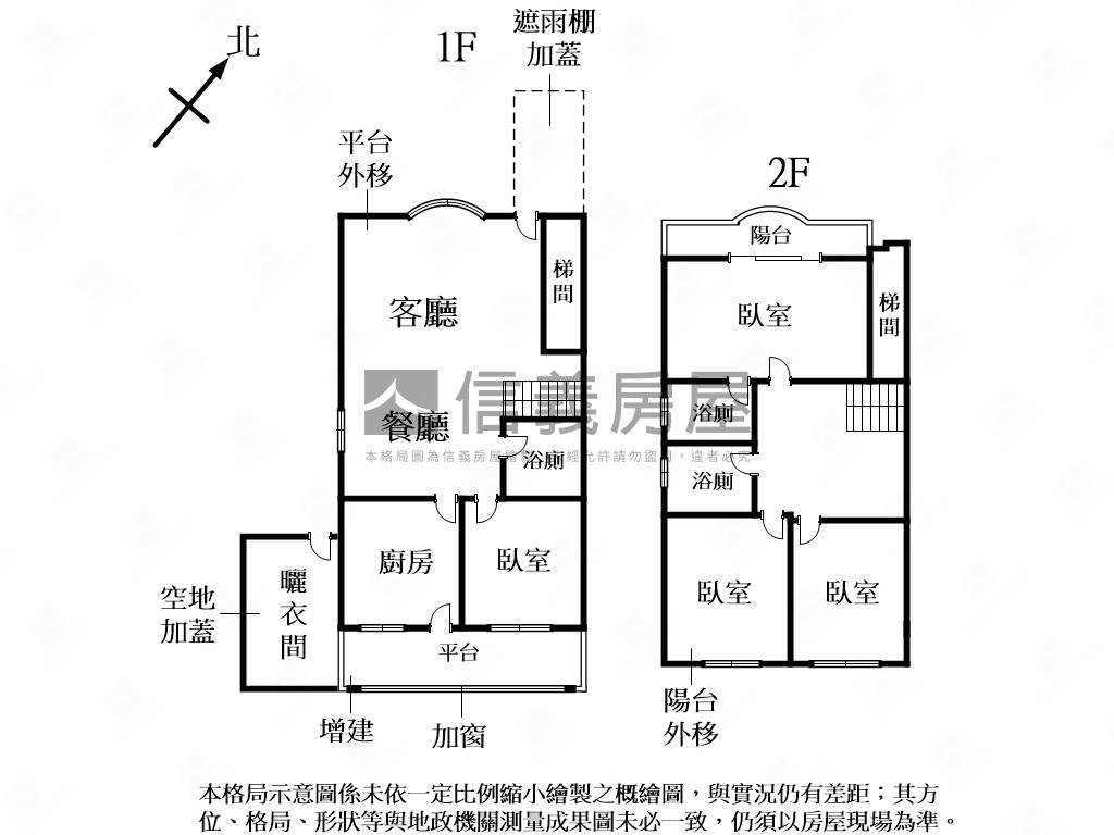綠景伯爵五代下疊美屋房屋室內格局與周邊環境