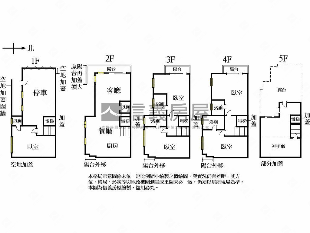 福大路霸氣美墅Ｂ房屋室內格局與周邊環境