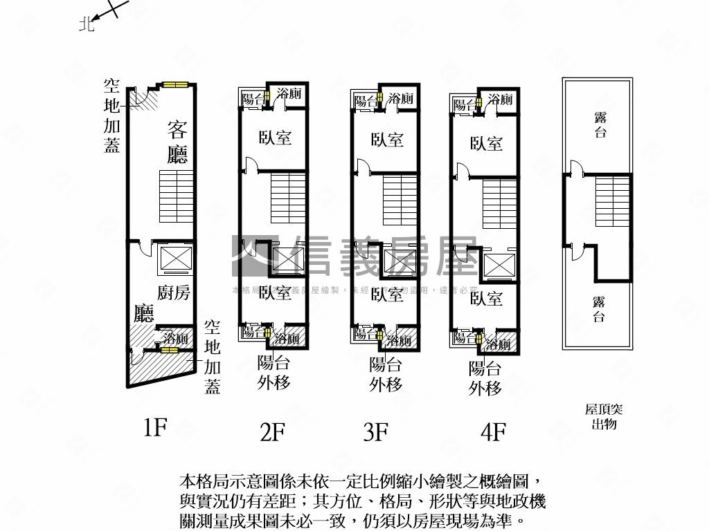 近南山廣場全新電梯車墅Ａ房屋室內格局與周邊環境