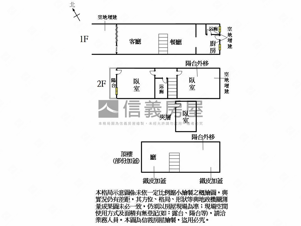 鼎中正路｜近榮總透天房屋室內格局與周邊環境