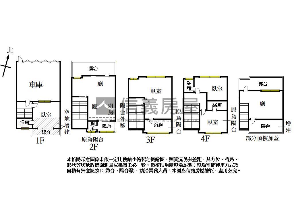 近仁武區公所輕屋齡車墅房屋室內格局與周邊環境