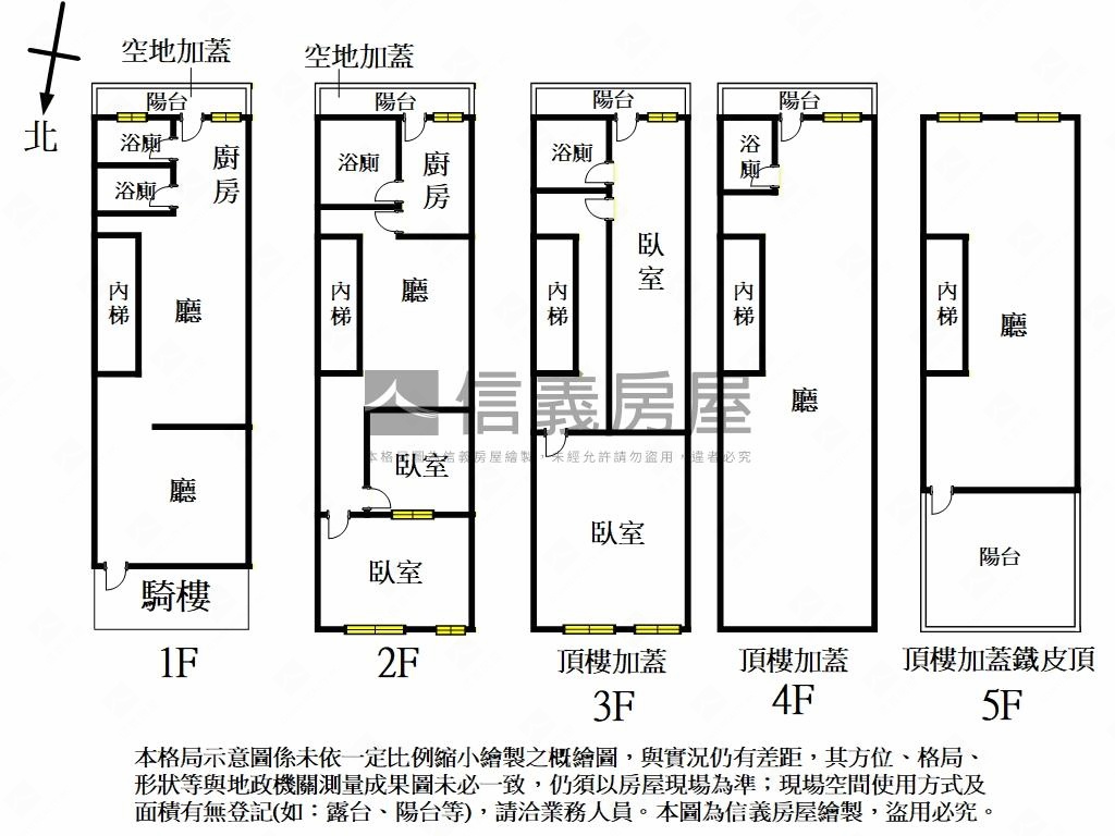 台北橋·方便停車·透天厝房屋室內格局與周邊環境