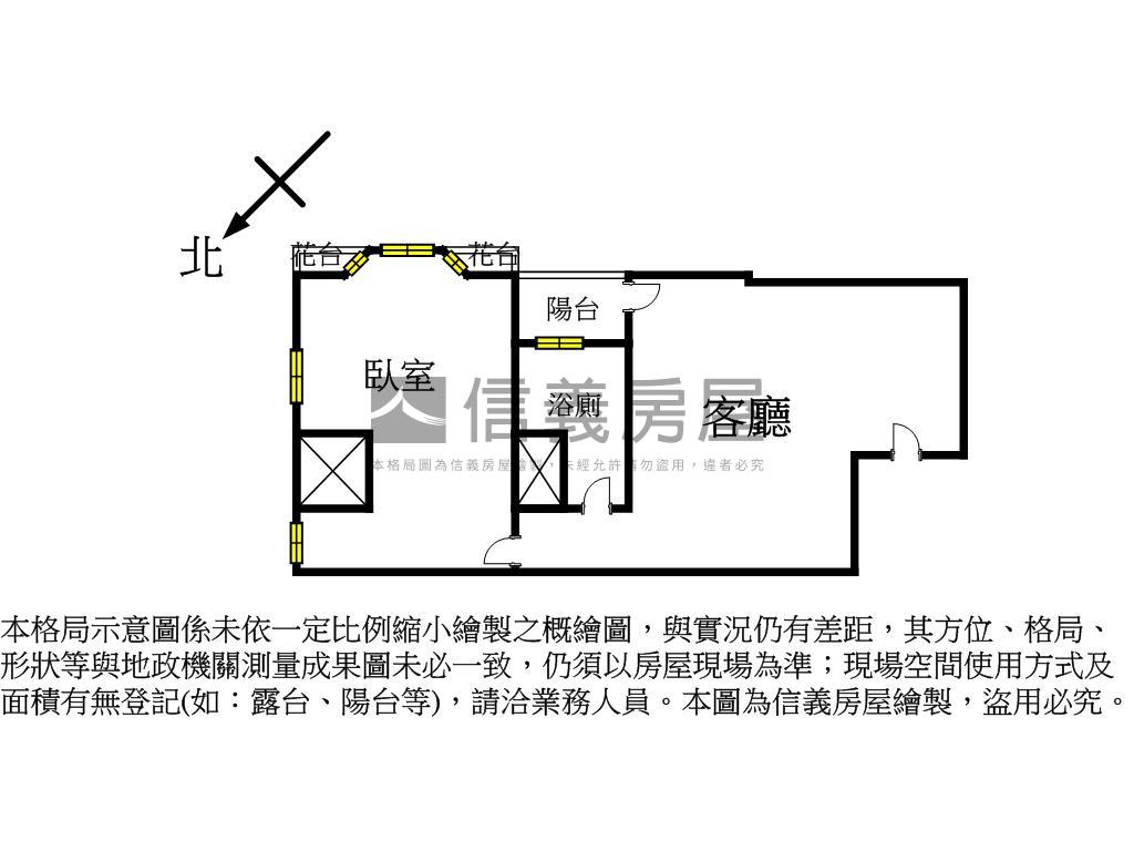 板南捷運小資方舟房屋室內格局與周邊環境