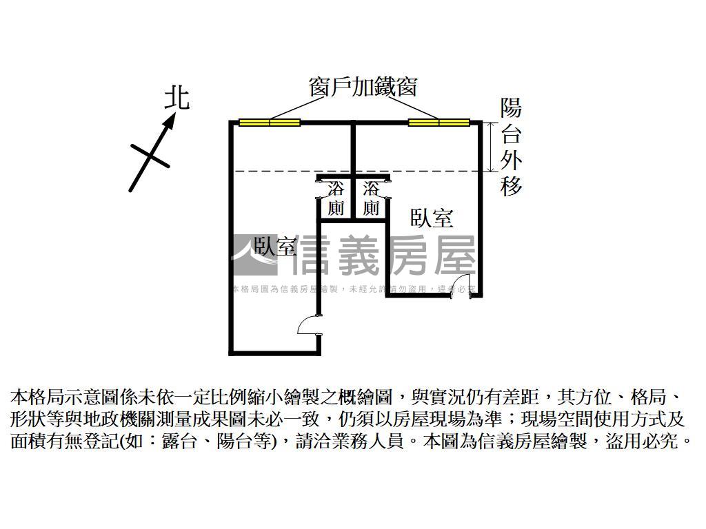 銘傳大學商圈雙套房理財屋房屋室內格局與周邊環境