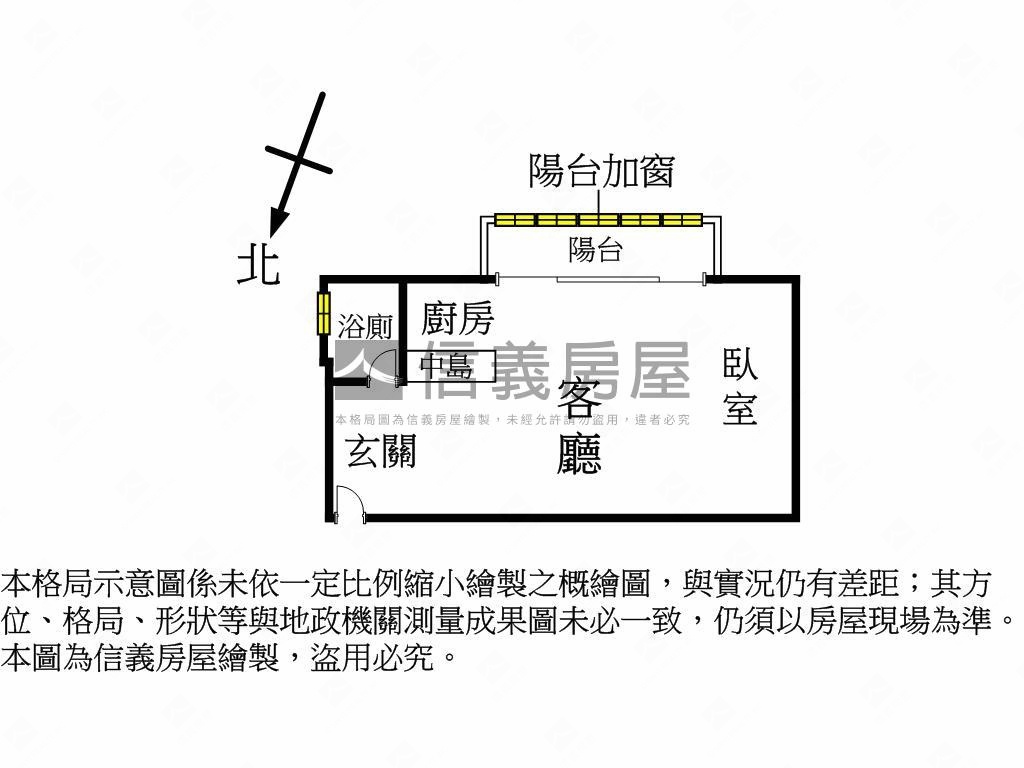 台大小品美裝大套房房屋室內格局與周邊環境