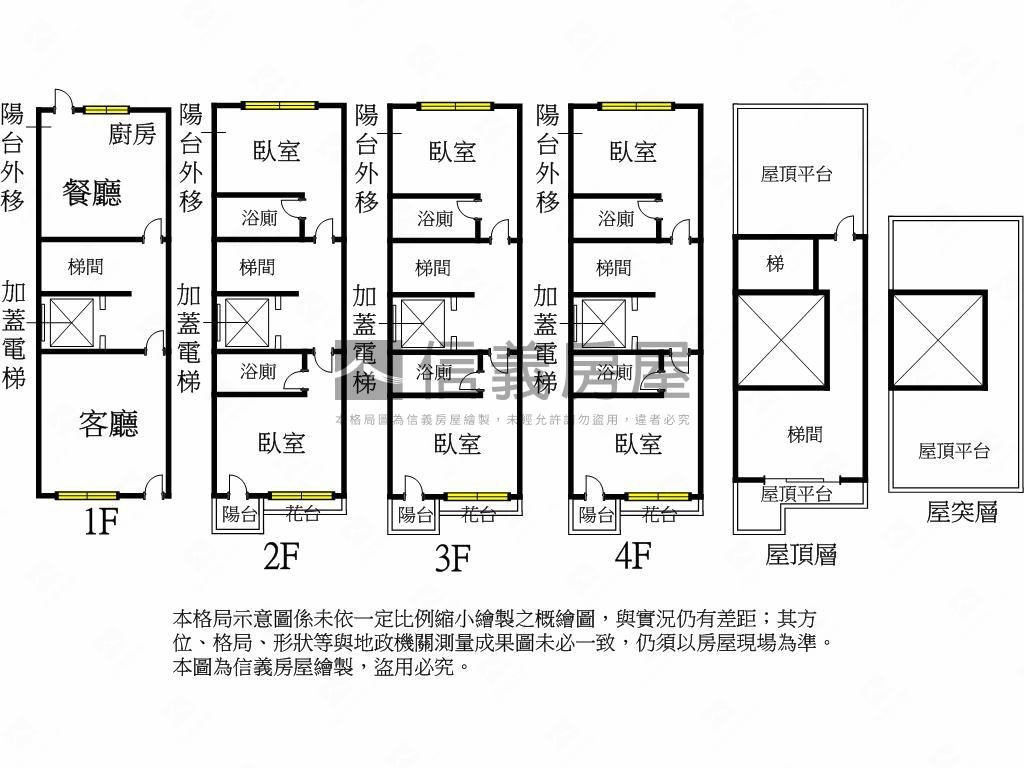 全新６套房電梯別墅Ａ１房屋室內格局與周邊環境