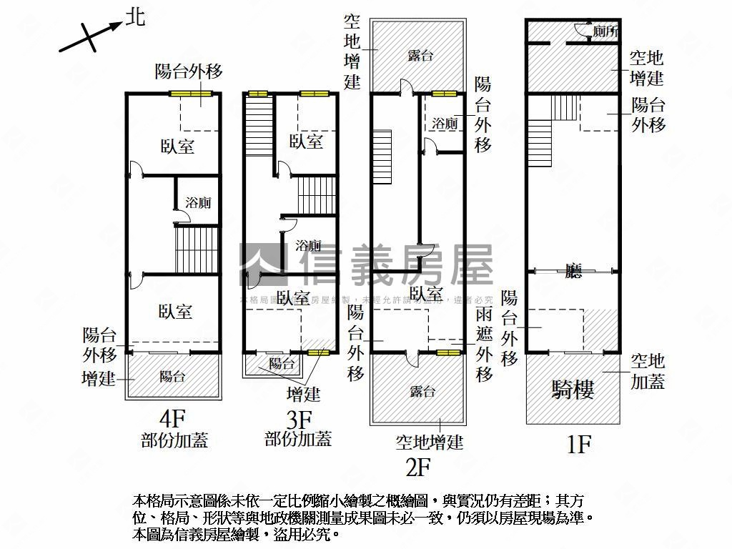 仁武八德西路金店面房屋室內格局與周邊環境