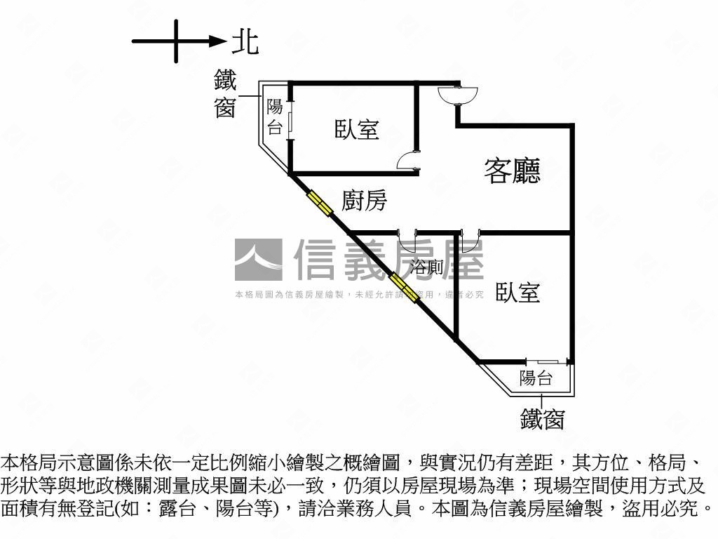 近綠園道永興三樓美寓房屋室內格局與周邊環境