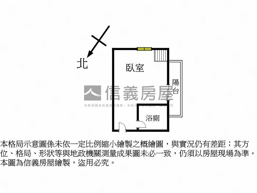 五權車站陽台套房房屋室內格局與周邊環境