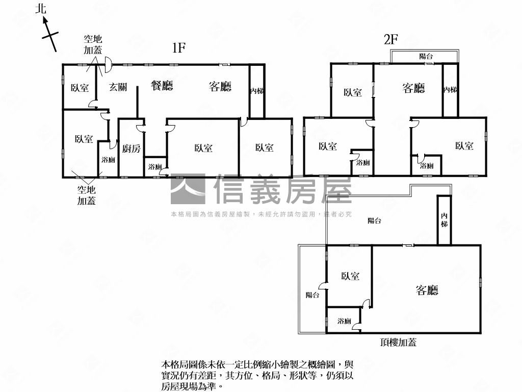 靜謐星空＊青山綠水透天房屋室內格局與周邊環境