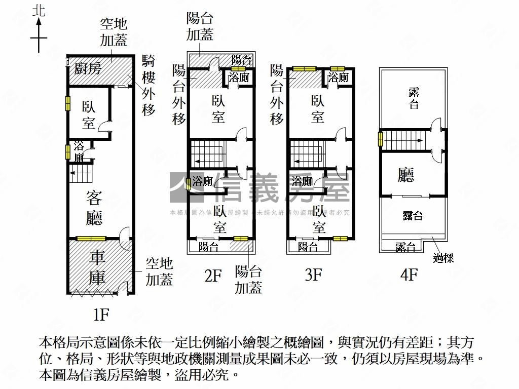 仁德｜離塵邊間透天房屋室內格局與周邊環境