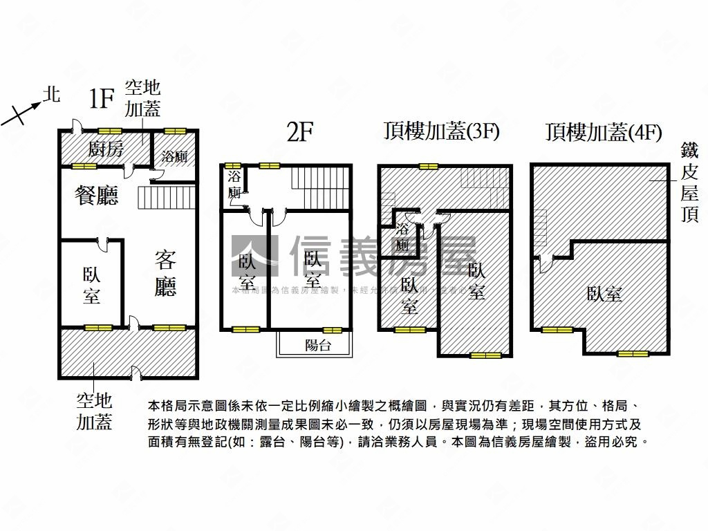 面寬大免千萬透天房屋室內格局與周邊環境