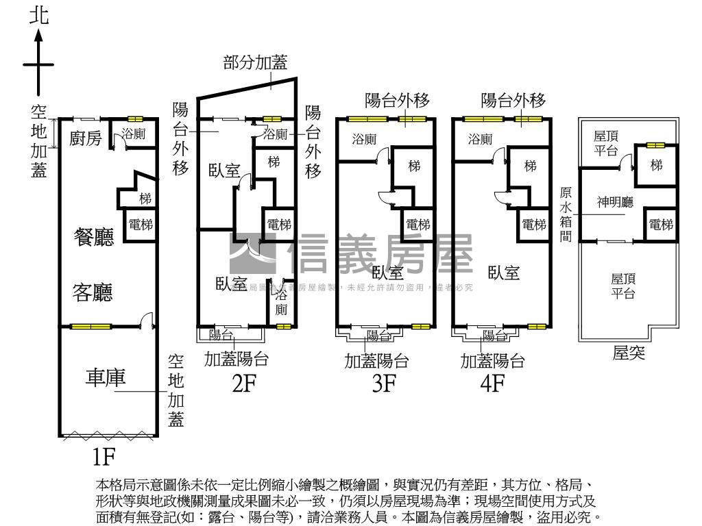 朝南面河岸雙車電梯美墅Ｂ房屋室內格局與周邊環境