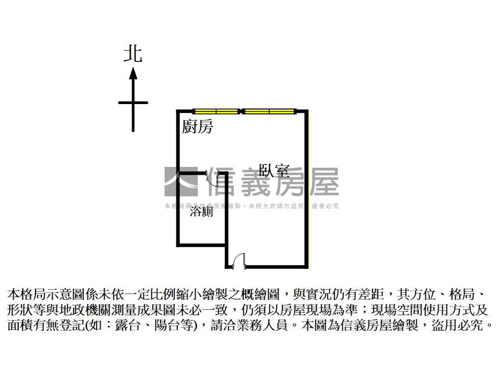 北士科＊寶殿入門款房屋室內格局與周邊環境
