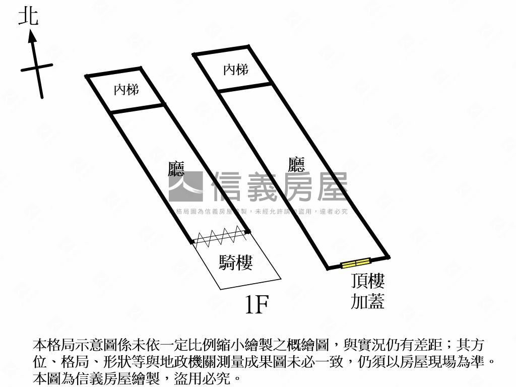 正西藏路稀有土地房屋室內格局與周邊環境