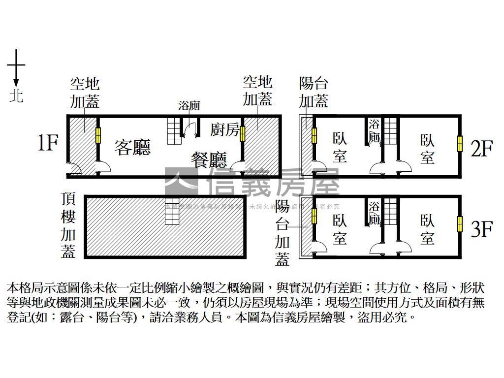 新樓靜謐透天房屋室內格局與周邊環境