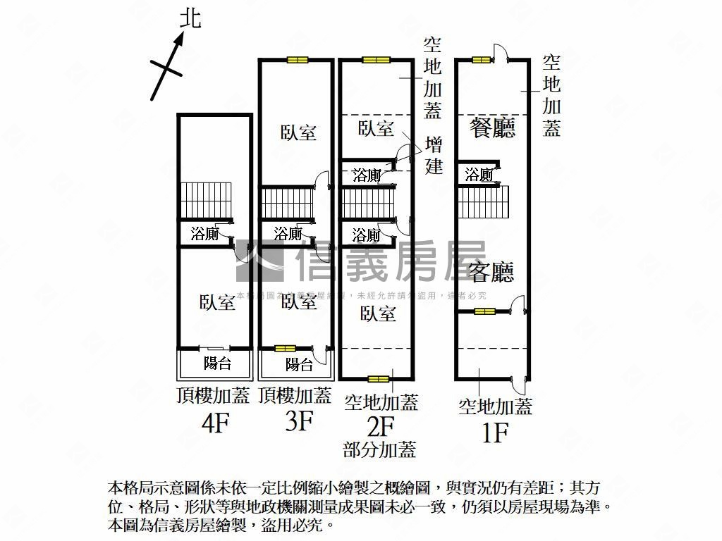 翻新好停車，別具匠心透天房屋室內格局與周邊環境