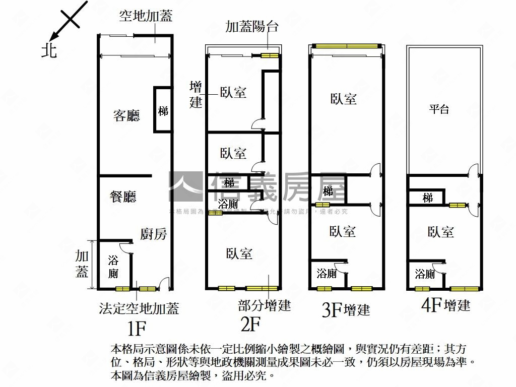 三民學區優質透天房屋室內格局與周邊環境