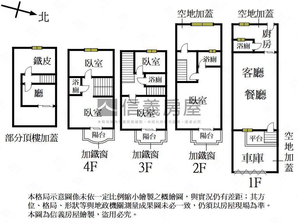 松竹街成家車庫美透天房屋室內格局與周邊環境