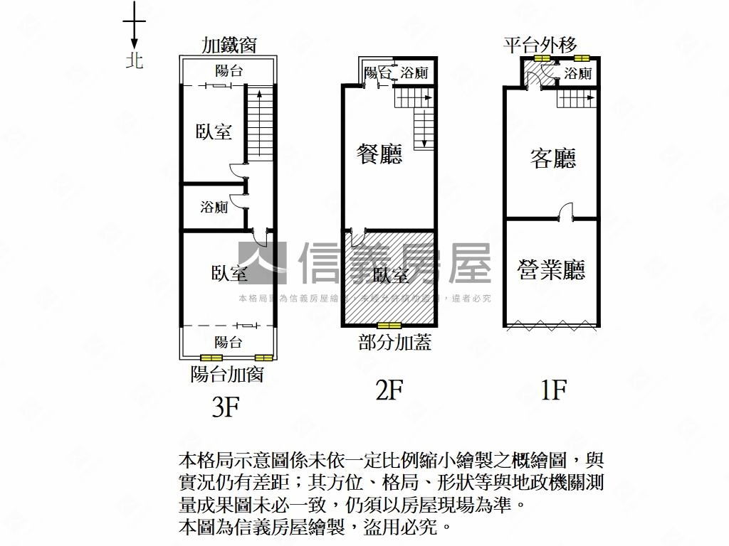 建平七街黃金店面房屋室內格局與周邊環境