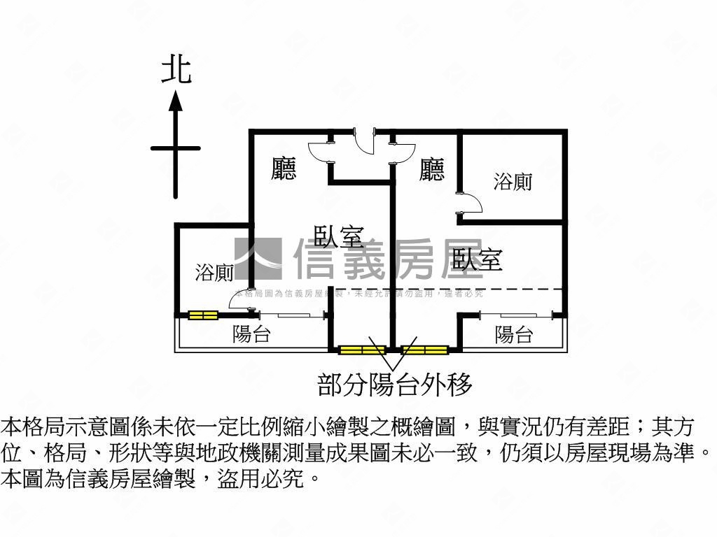 ★大英國雙陽台套房★房屋室內格局與周邊環境